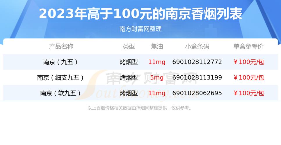 南京银行(601009.SH)：2023年净利润185.02亿元 拟10派5.367元