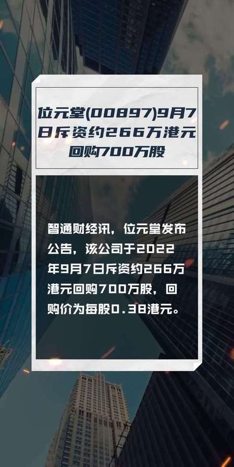 瑞尔集团(06639.HK)5月8日耗资250.3万港元回购39.35万股
